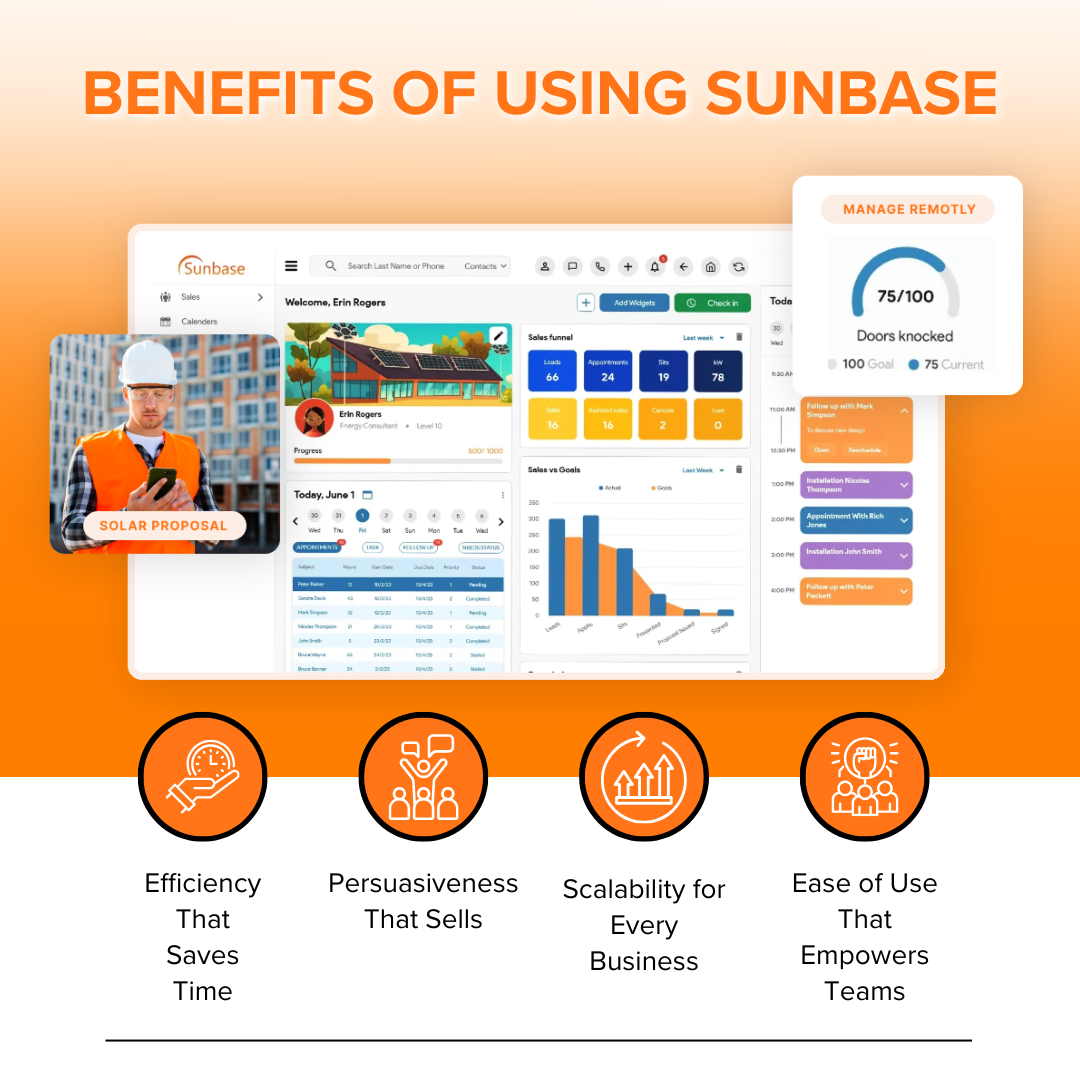 Benefits of Using Sunbase