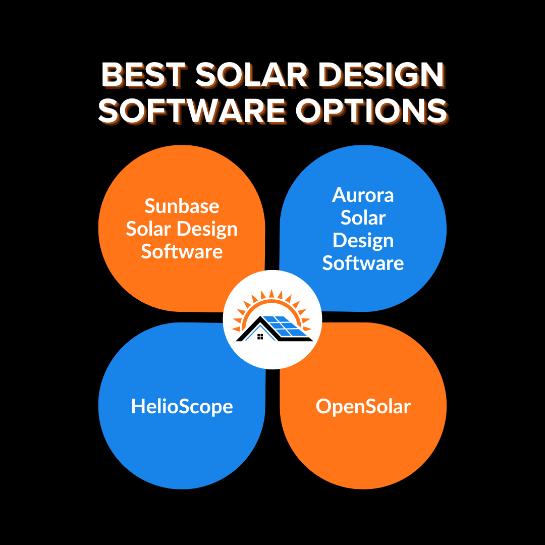 Best Solar Design Software