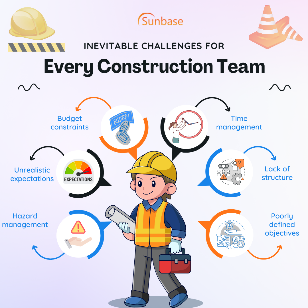 challenges faced by construction teams