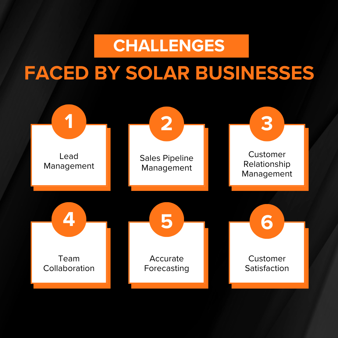 Specific Challenges Faced by Solar Businesses