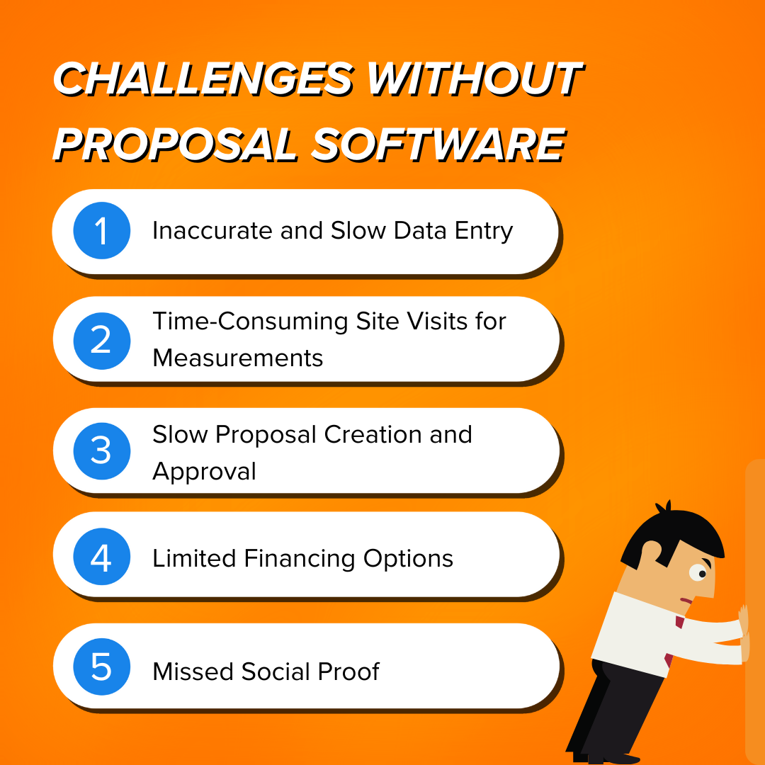 What are the Challenges Without Proposal Software