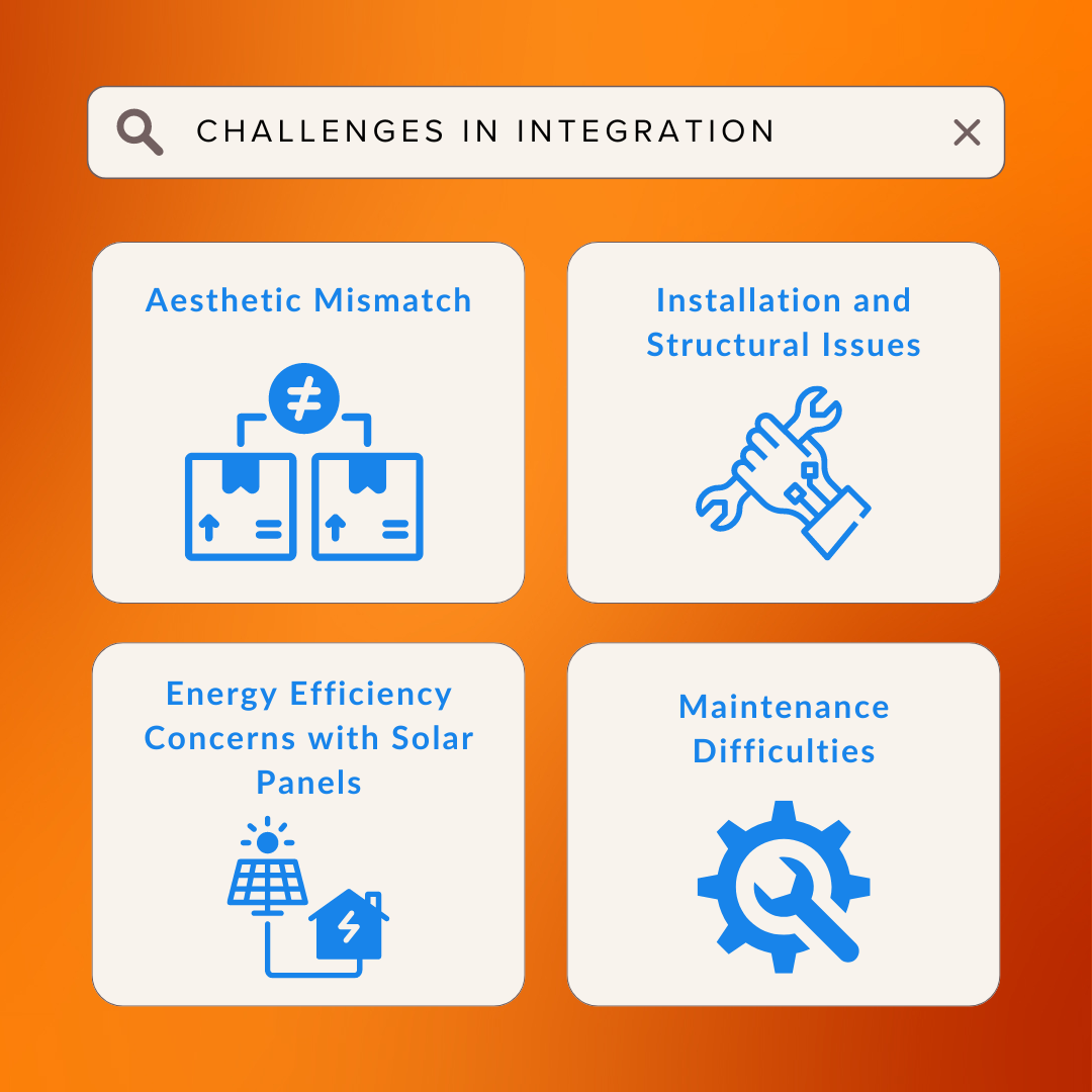 Challenges+in+Integration.