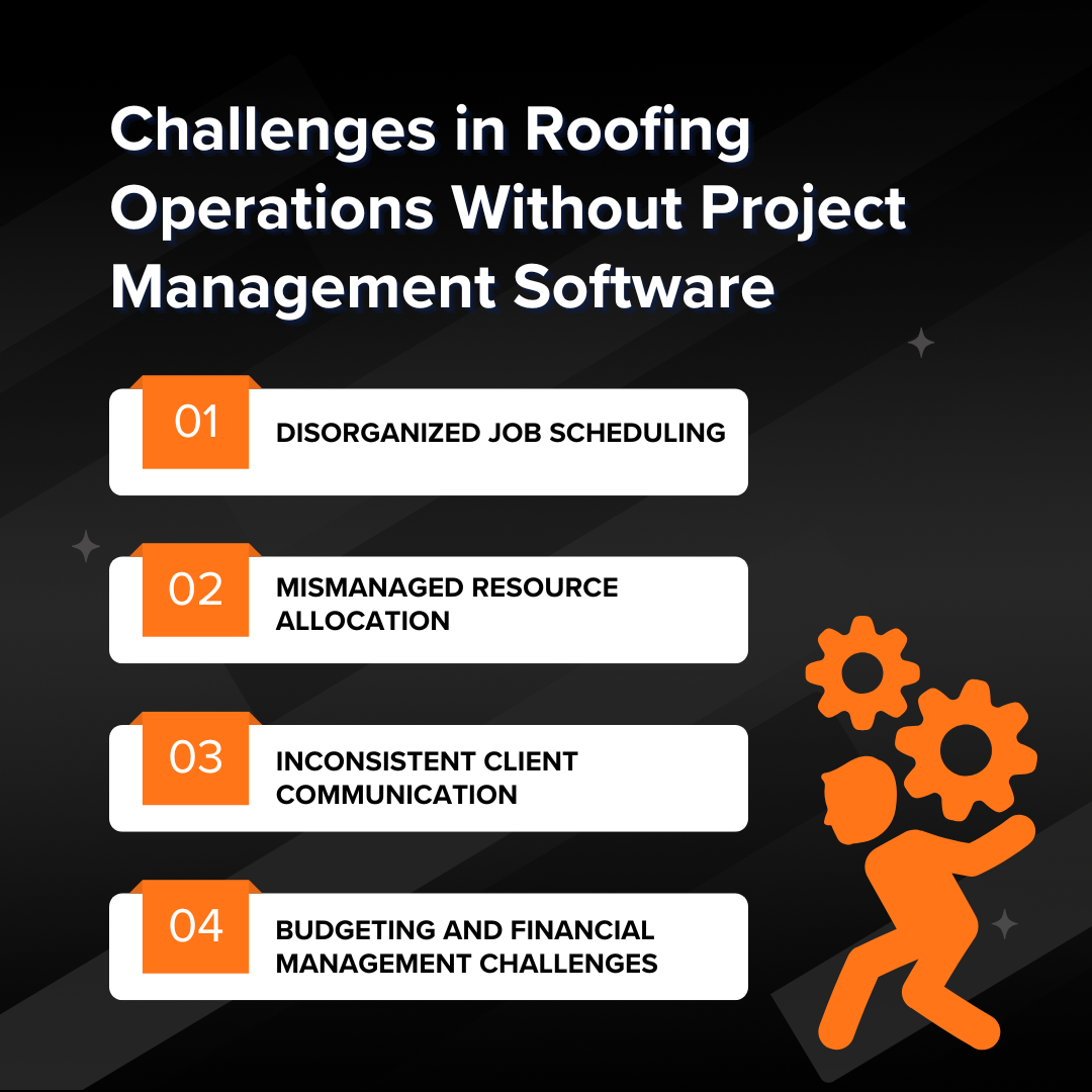 Challenges in Roofing Operations Without Project Management Software 