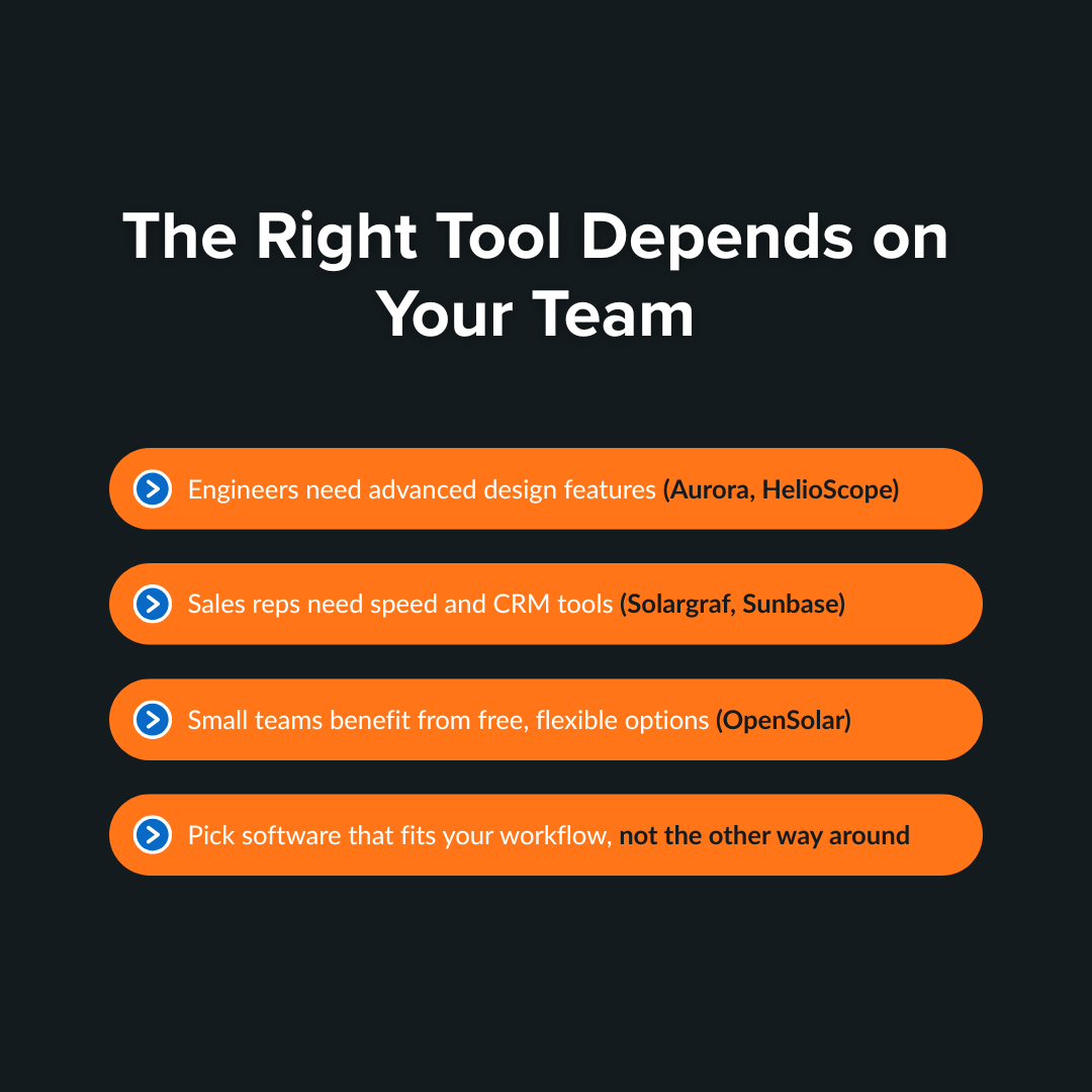 Top Five Solar Design Software Tools Installers Use in 2026