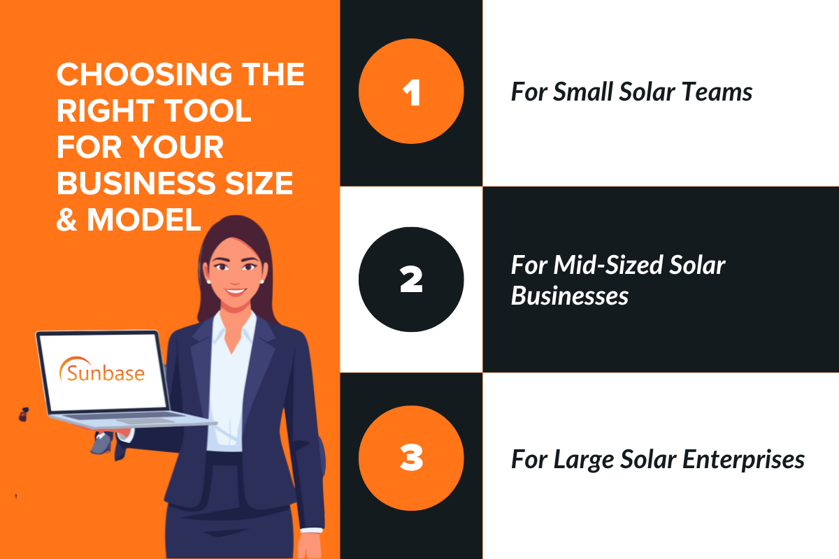 Choosing the Right Tool for Your Business Size & Model