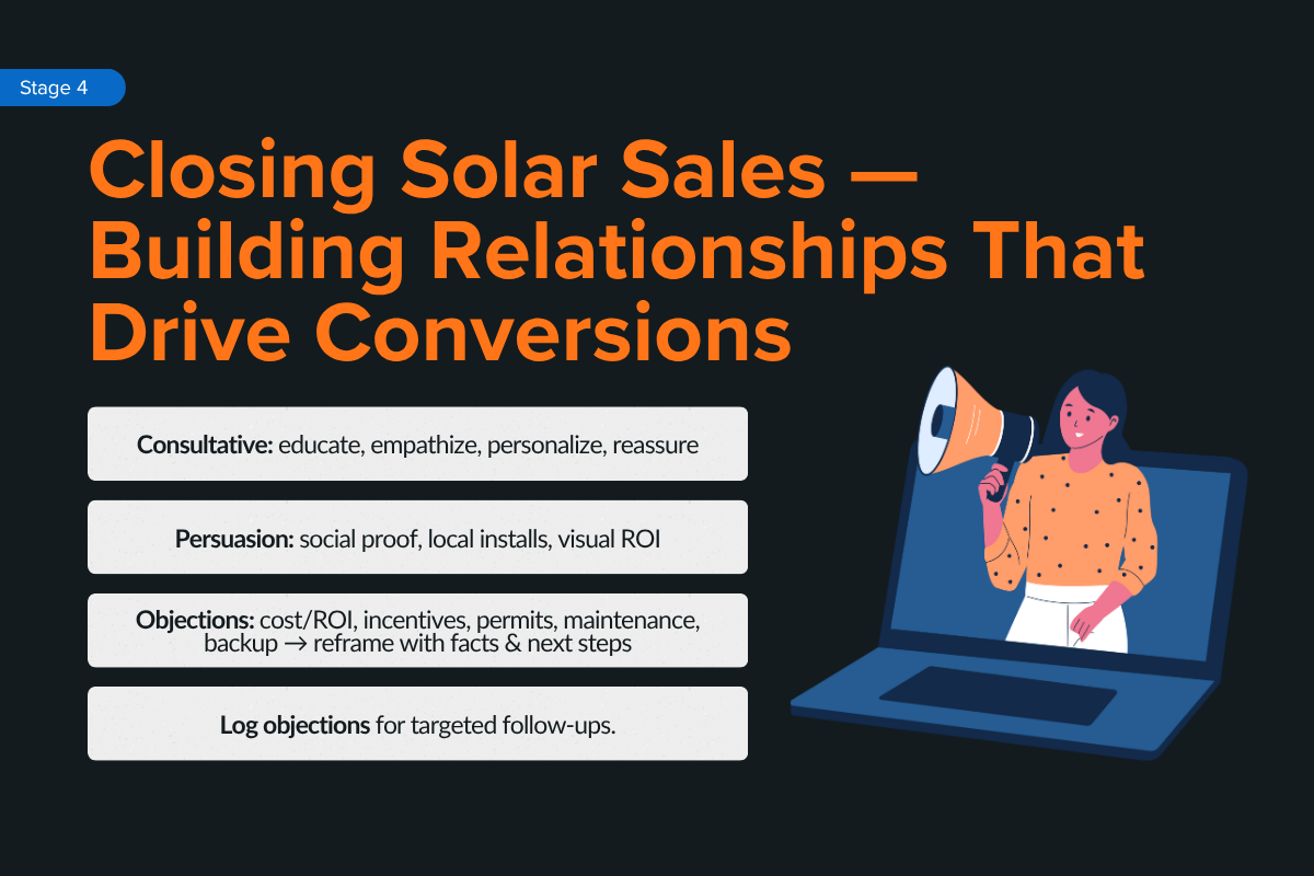 Closing Solar Sales — Building Relationships That Drive Conversions