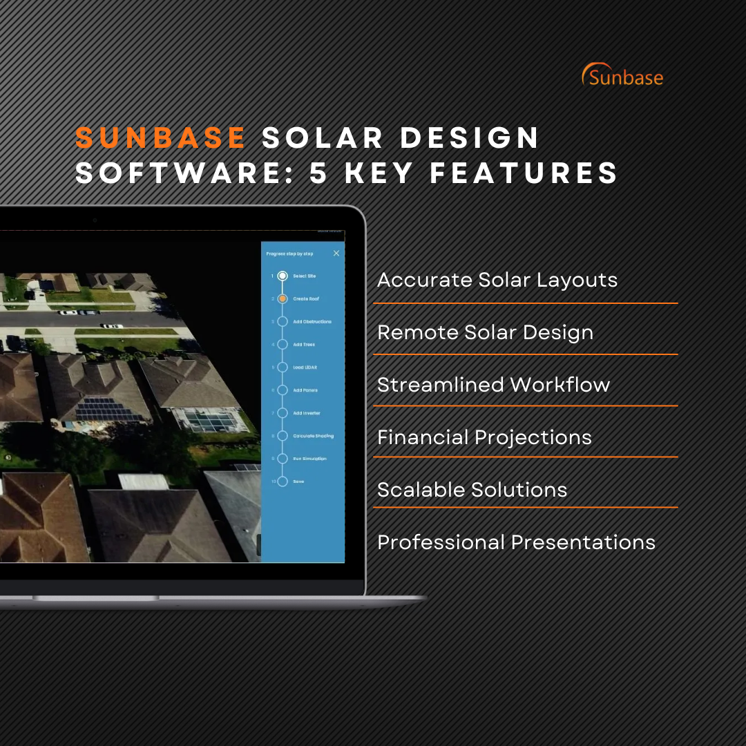 Sunbase’s All-in-One Solar Design Software