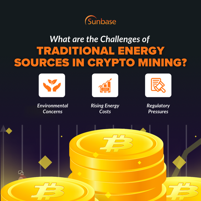 Crypto Mining and Solar Energy