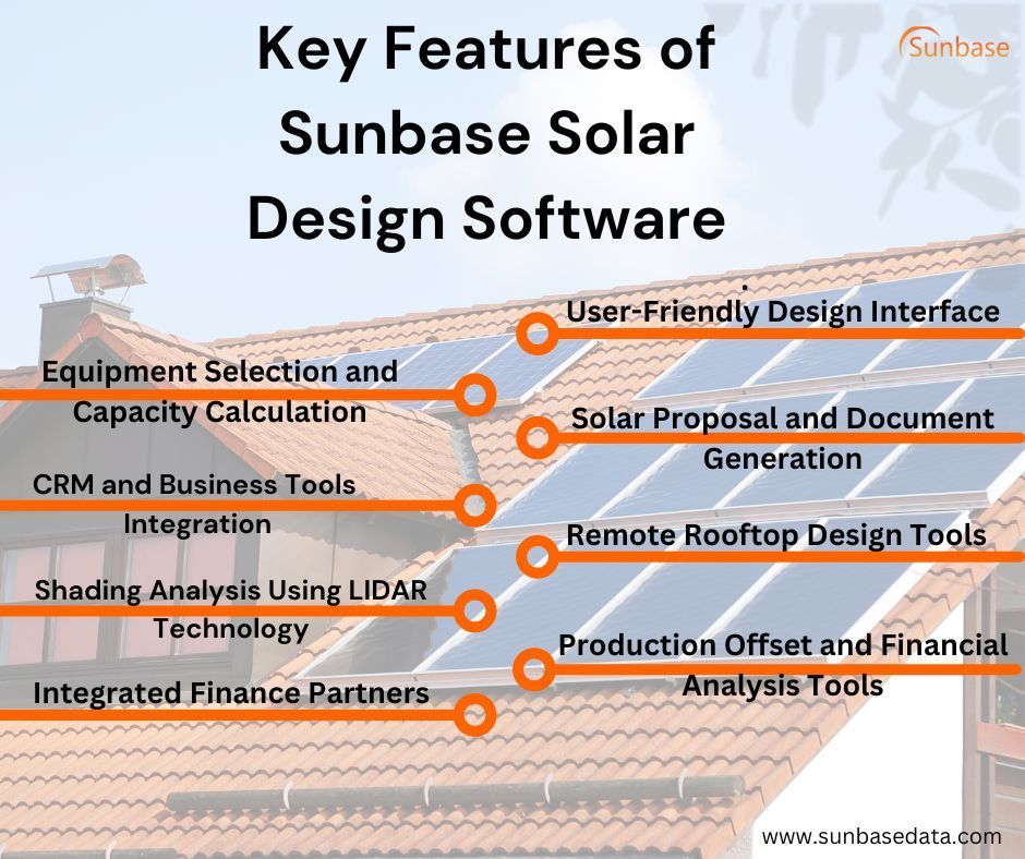 Features of Sunbase Solar Design Software
