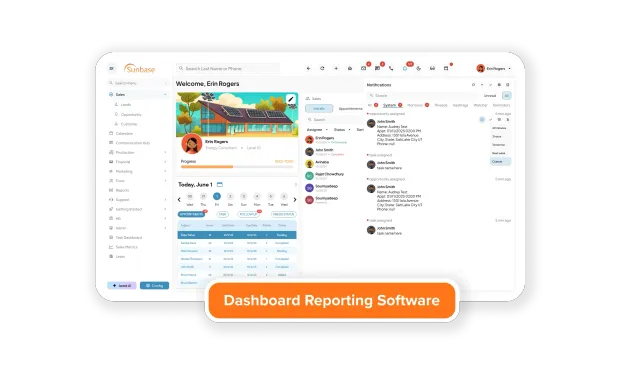 Dashboard Reporting Software