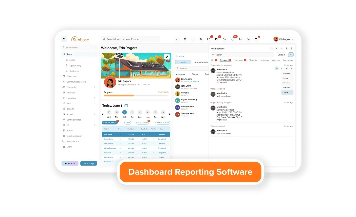 Sunbase Dashboard Reporting Software