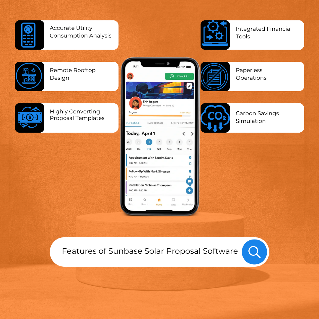 Features of Sunbase Solar Proposal Software