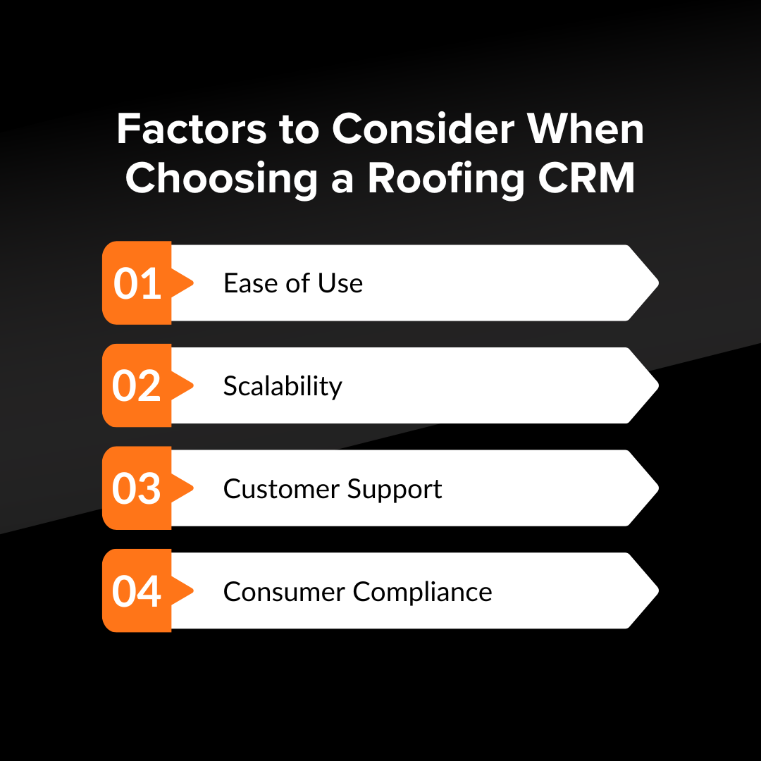 Factors to consider when choosing a Roofing CRM