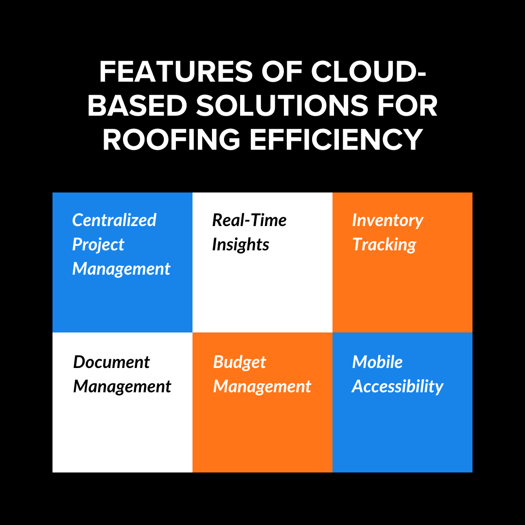 Features of Cloud-Based Solutions for Roofing Efficiency