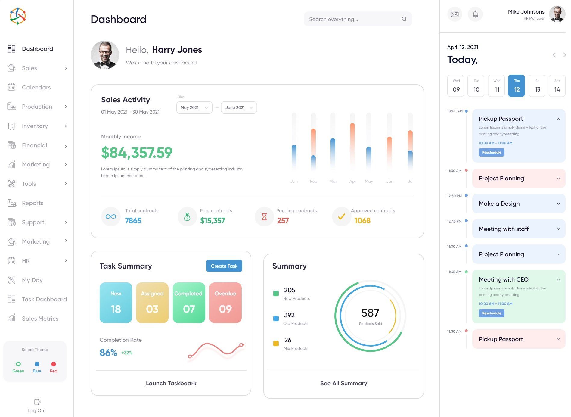 What Are the Different Types of Dashboards? | Sunbase Data