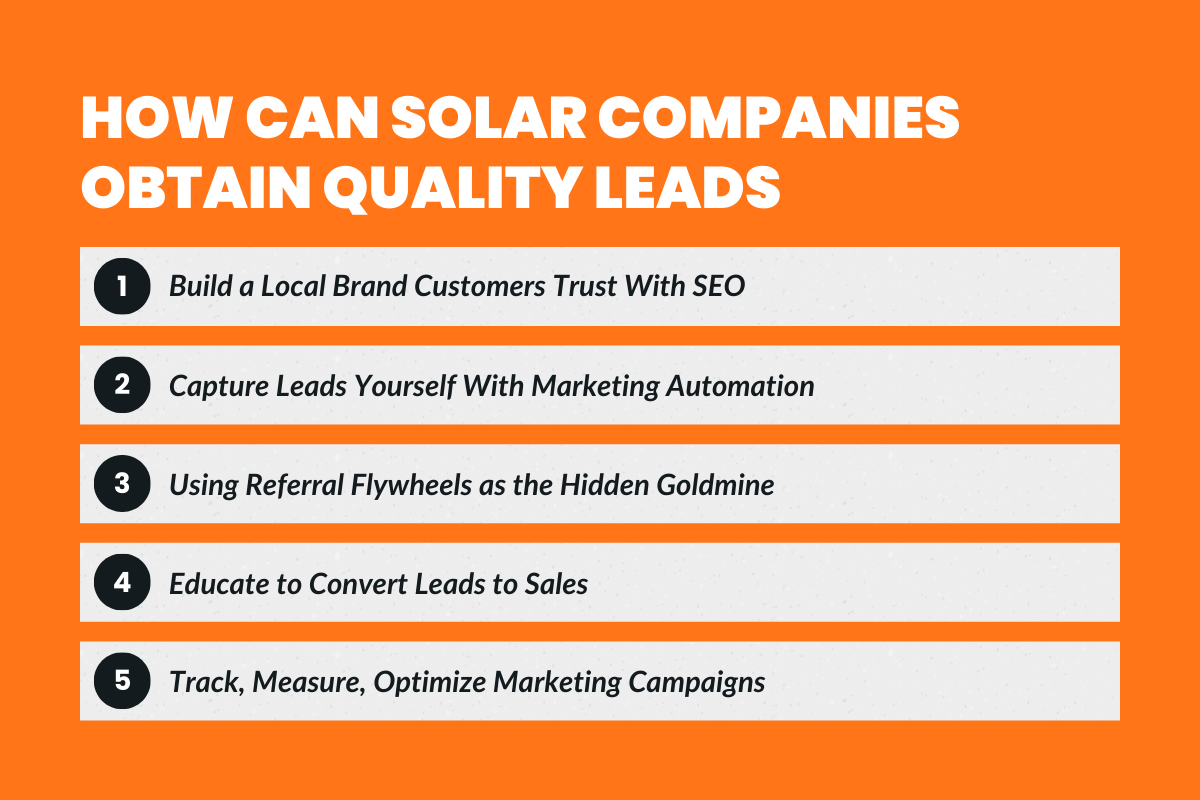 How Can Solar Companies Obtain Quality Leads