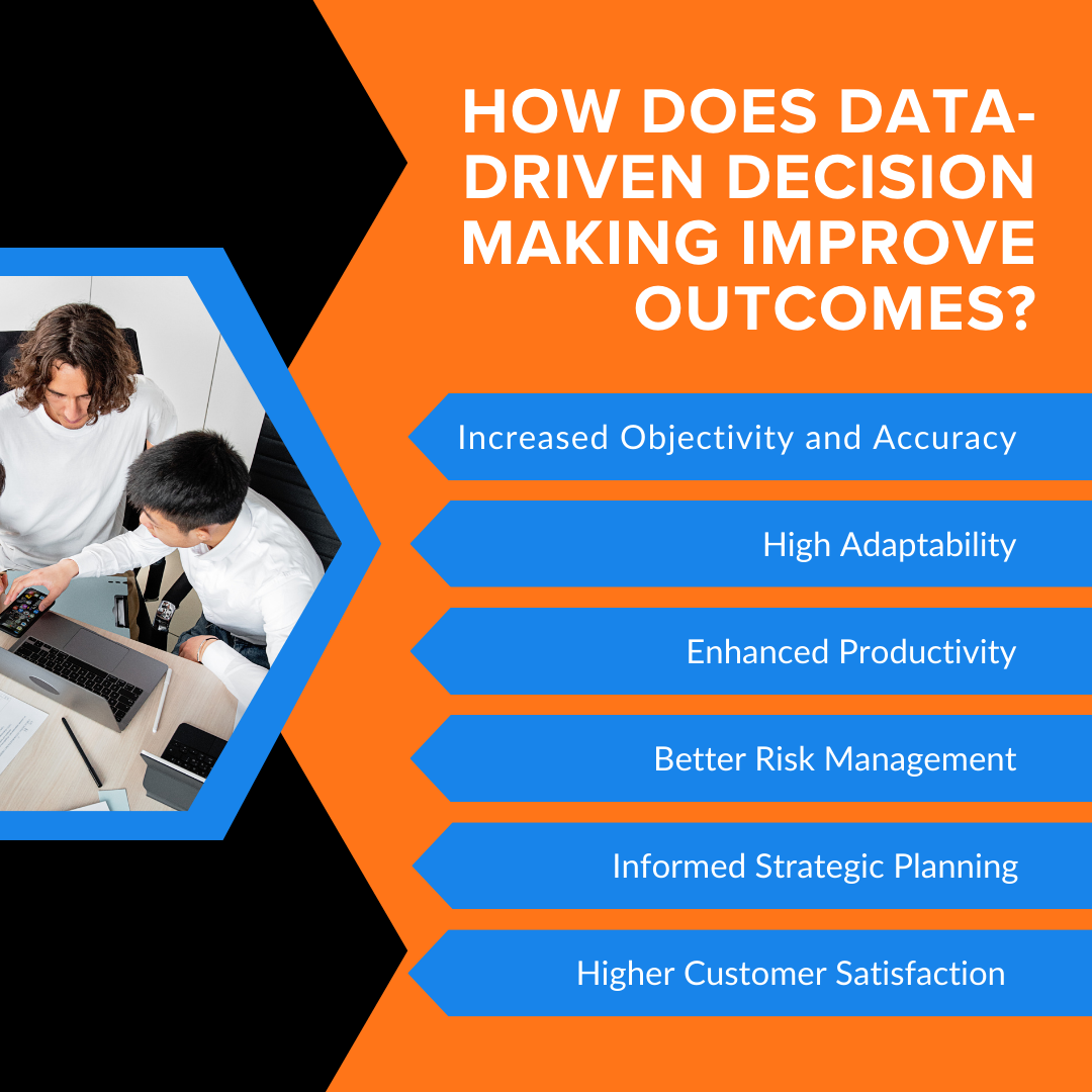 How Does Data-Driven Decision Making Improve Outcomes?