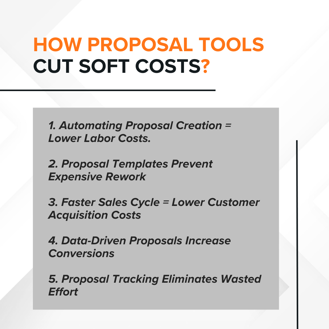 How Proposal Tools Cut Soft Costs? 