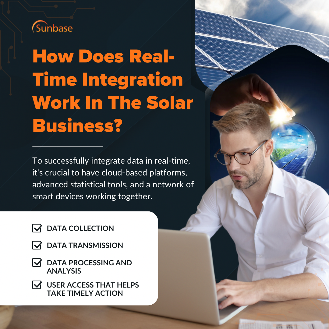 What is Real-Time Data Integration in Solar Businesses?
