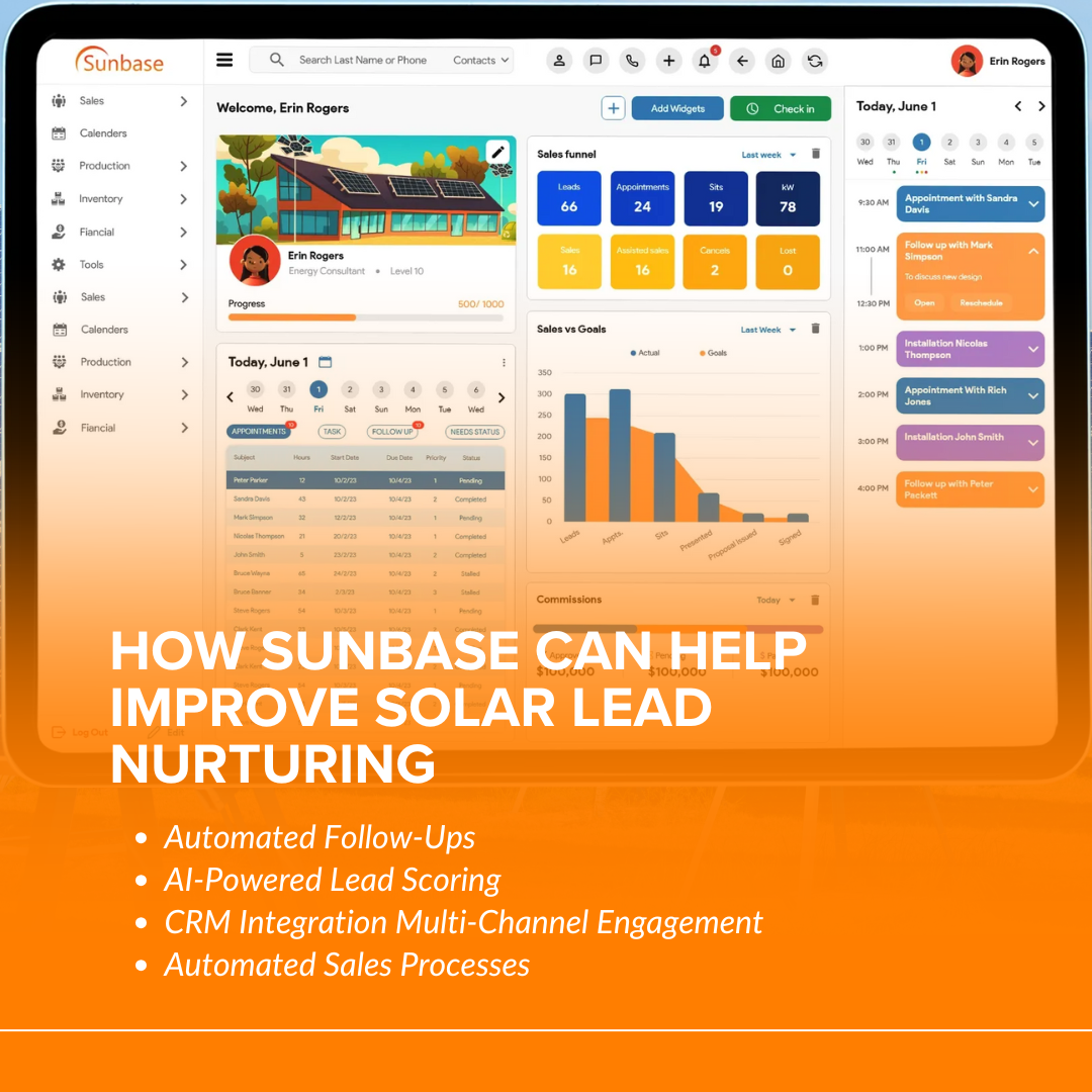 How Sunbase Can Help Improve Solar Lead Nurturing