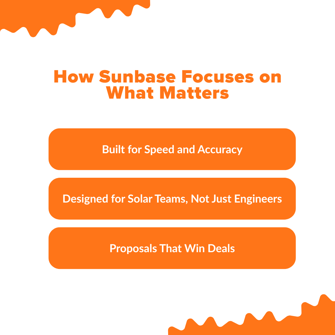 How Sunbase Focuses on What Matters