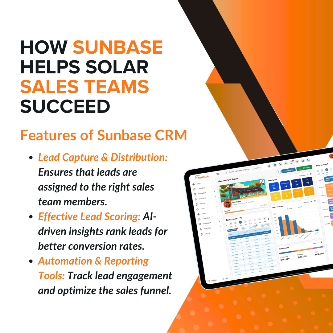 How Sunbase Helps Solar Sales Teams Succeed