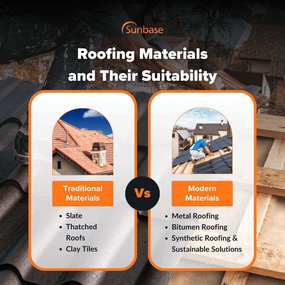 Roofing Materials and Their Suitability