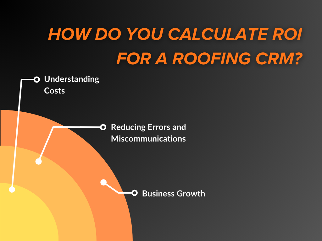 How do you calculate ROI for a Roofing CRM