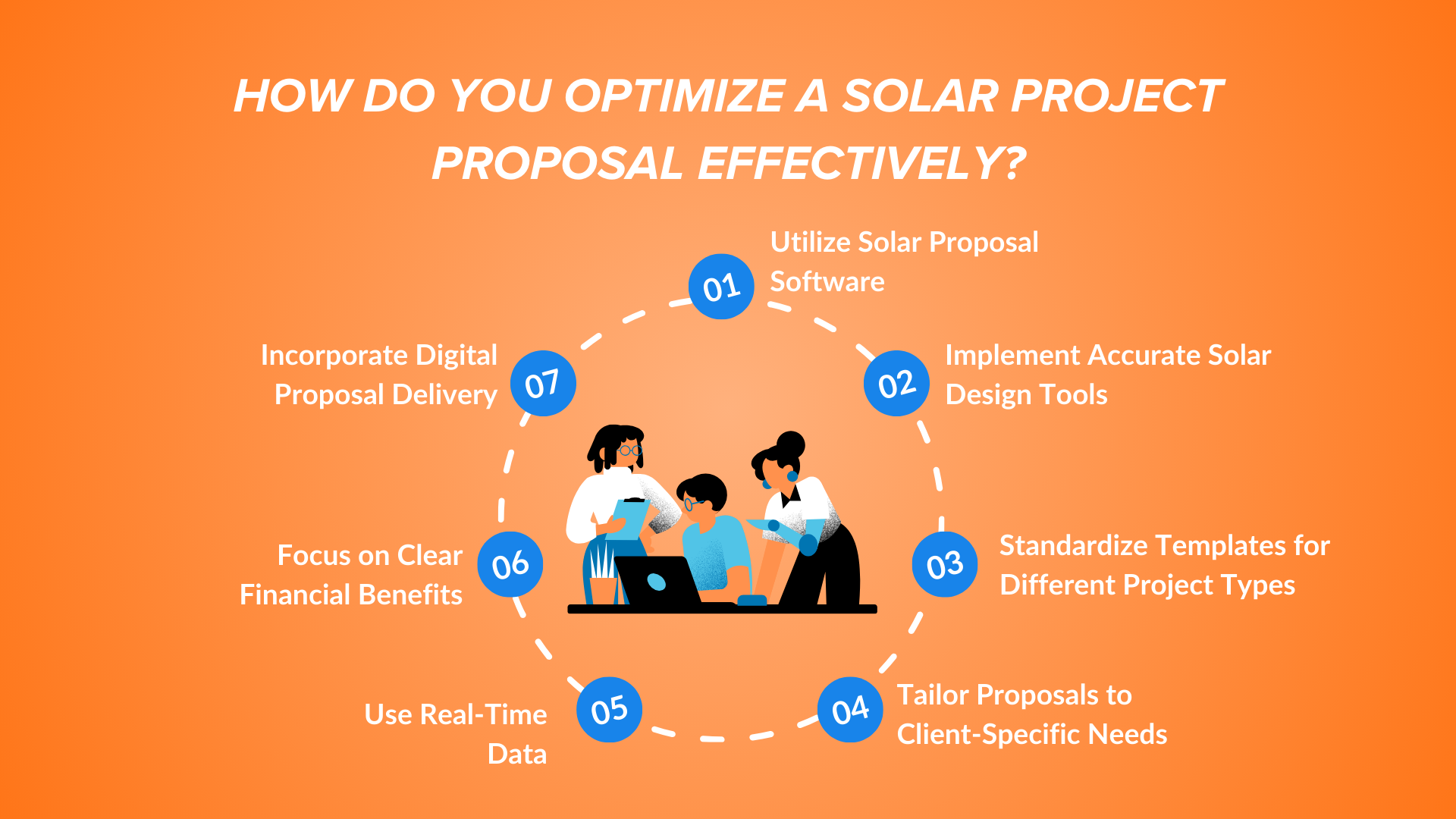 How do you optimize a solar project proposal effectively