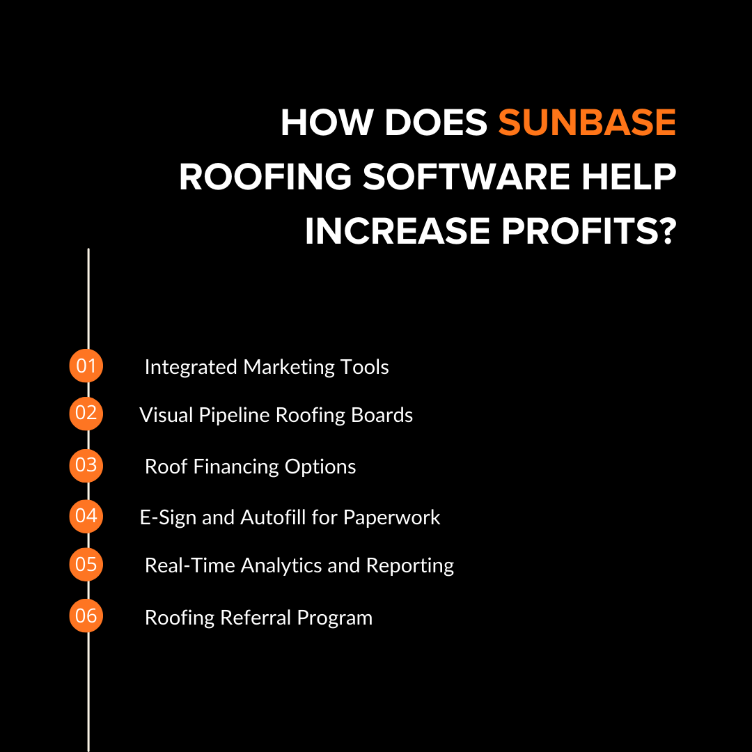 How does Sunbase Roofing Software help Increase Profits?