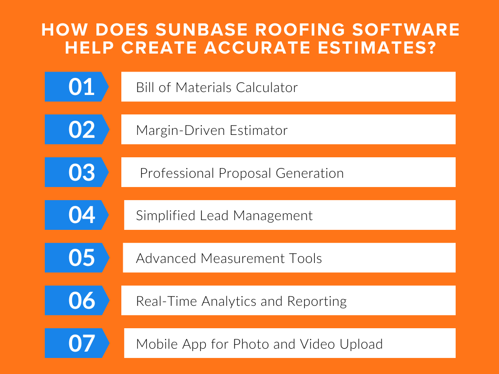 How does Sunbase Roofing Software help create Accurate Estimates?