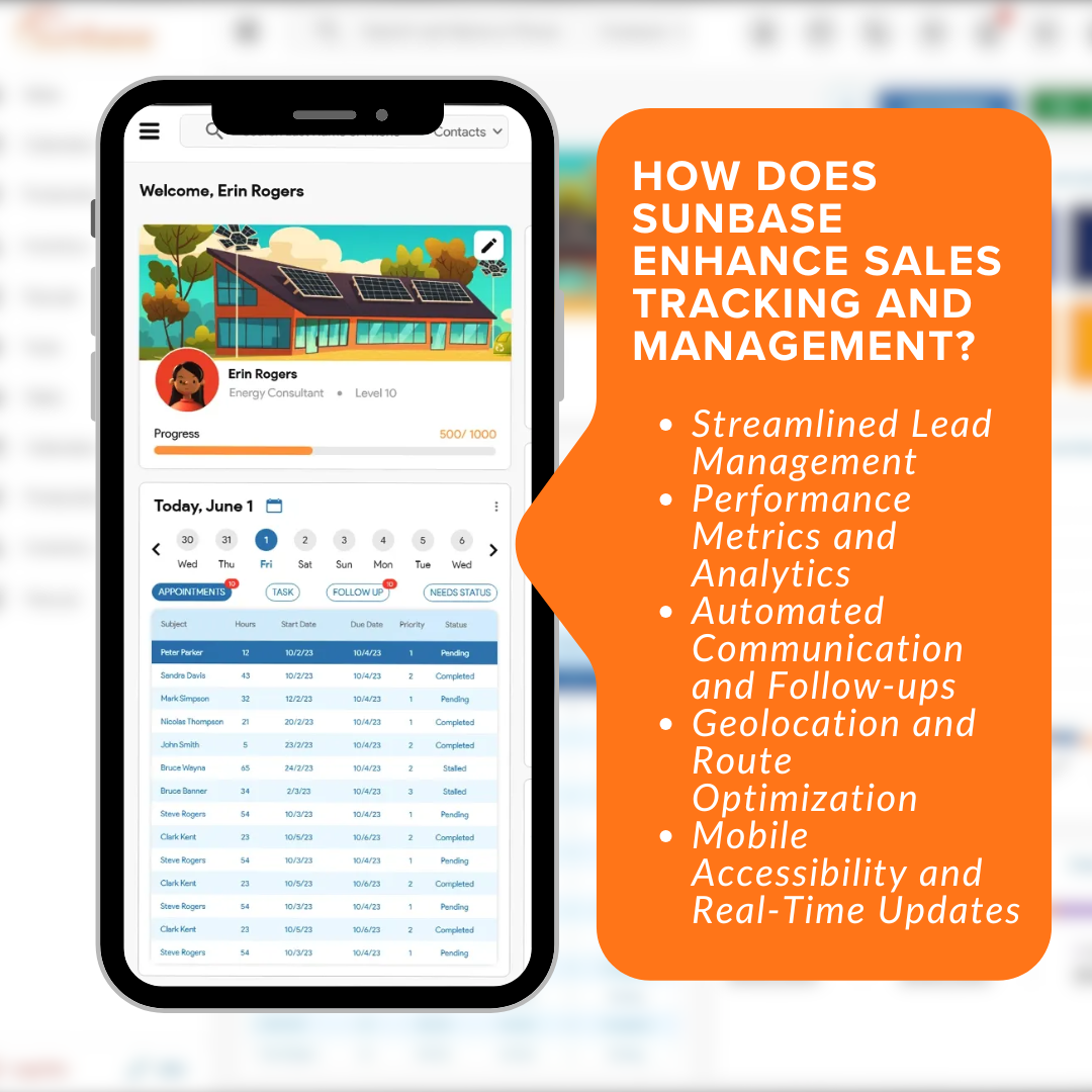 How does Sunbase enhance Sales Tracking and Management?