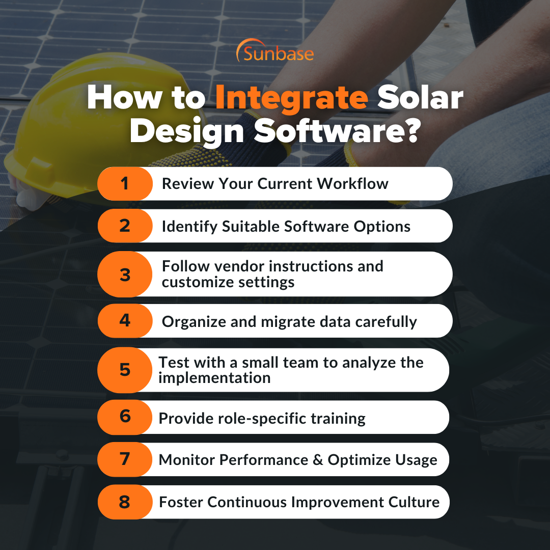 How to Integrate Solar Design Software?