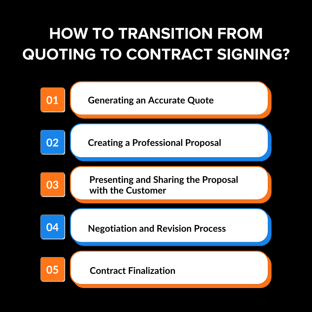 How to transition from Quoting to Contract Signing