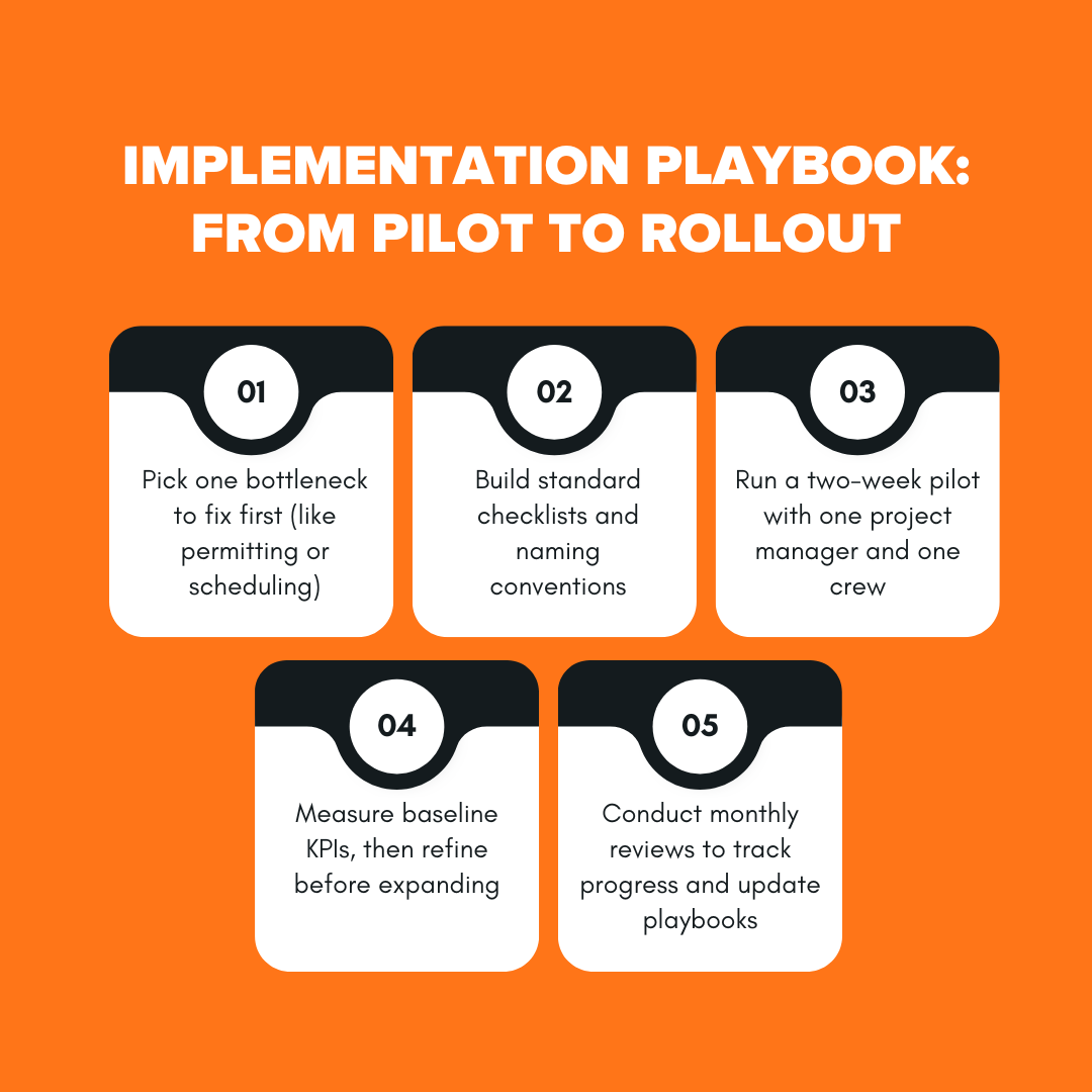 Implementation Playbook: From Pilot to Rollout