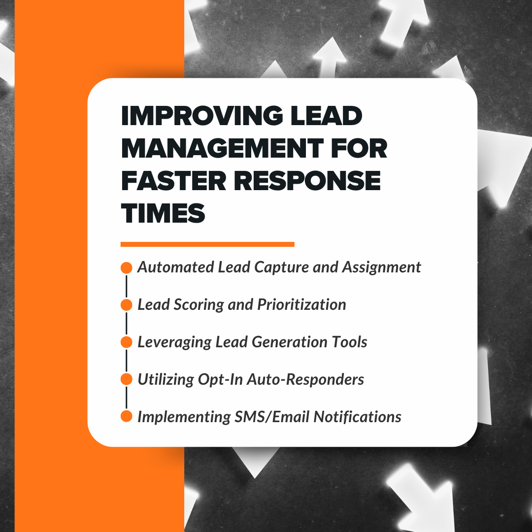 Improving Lead Management for Faster Response Times