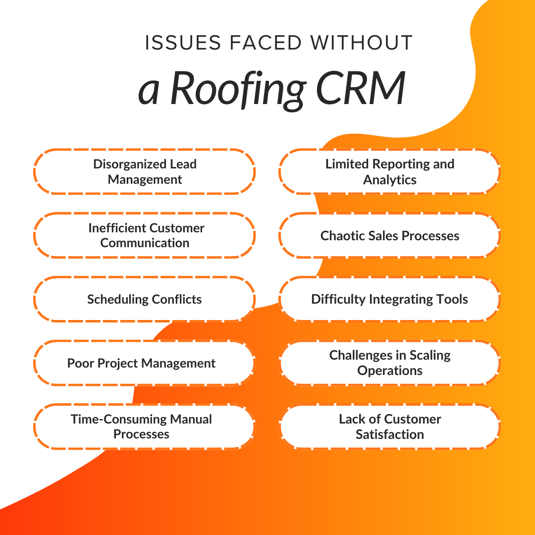 Why Should You Use CRM