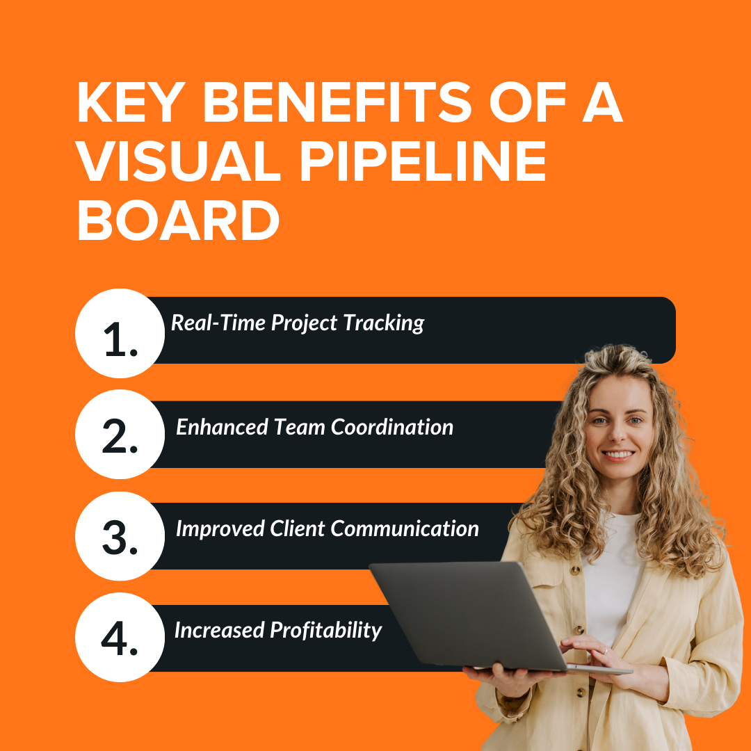 Key Benefits of a Visual Pipeline Board