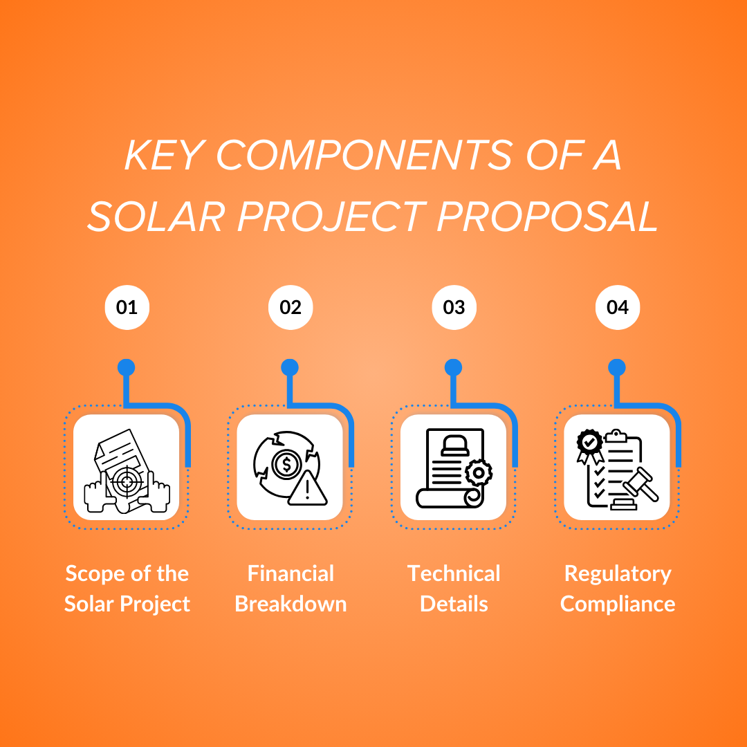 Key Components of a Solar Project Proposal