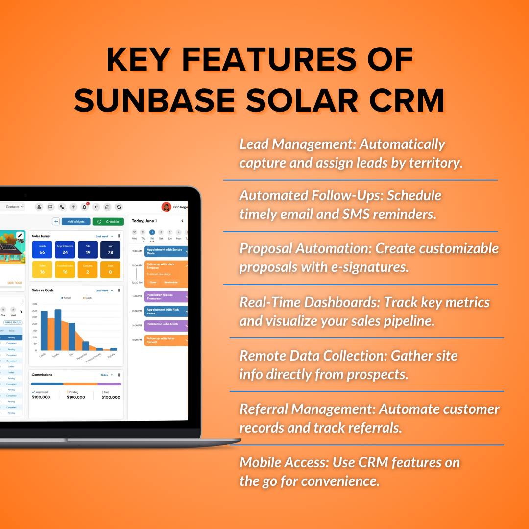 Key+Features+of+Sunbase+Solar+CRM