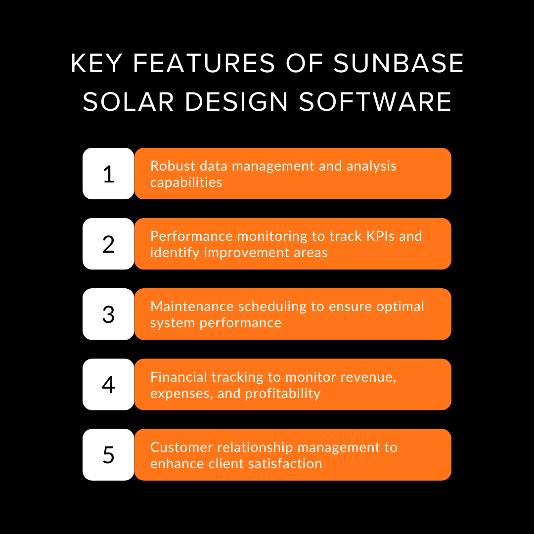 Key Features of Sunbase Solar Design Software