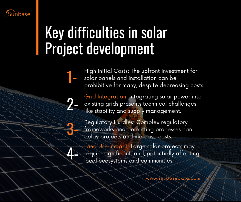  challenges faced in solar projects