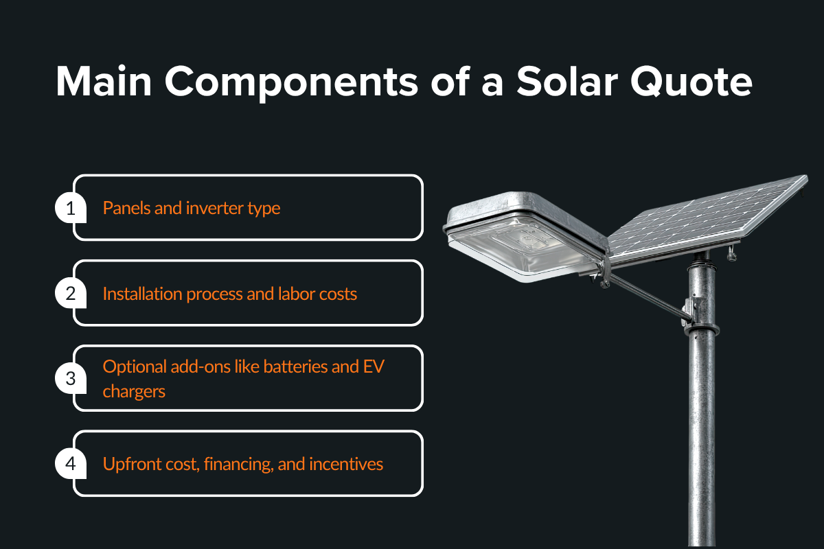 Main Components of a Solar Quote