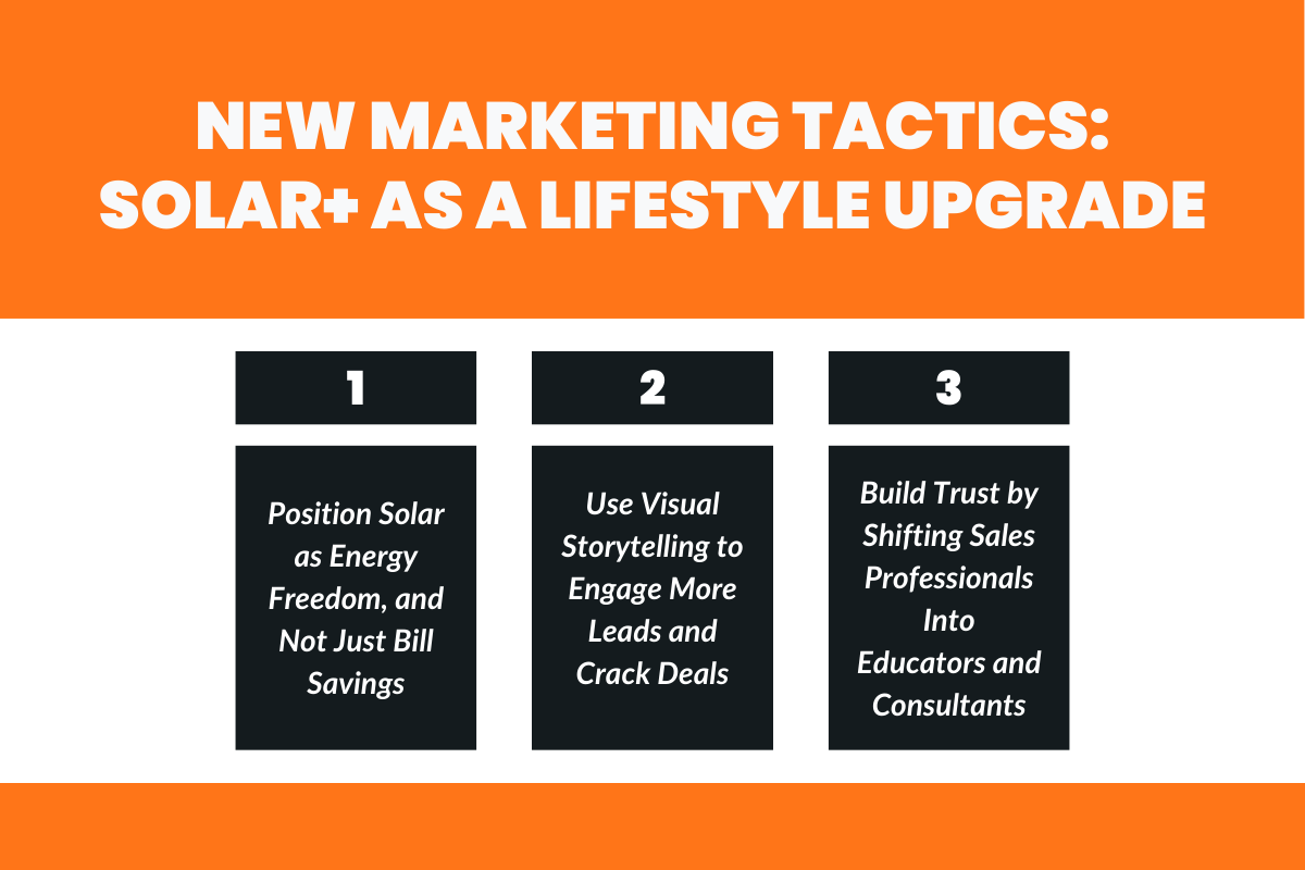 New Marketing Tactics: Solar+ as a Lifestyle Upgrade