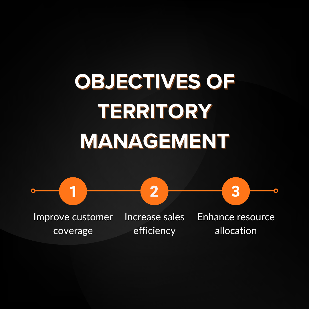 Territory Management