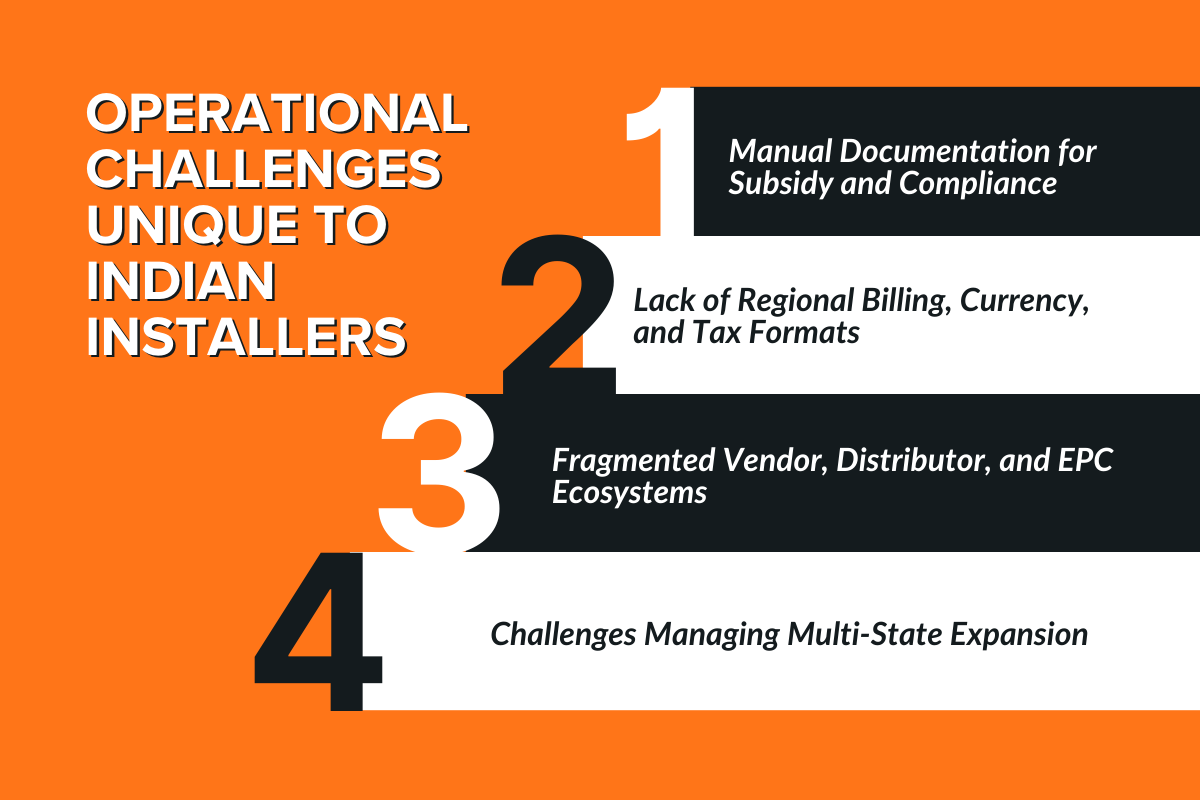Operational Challenges Unique to Indian Installers