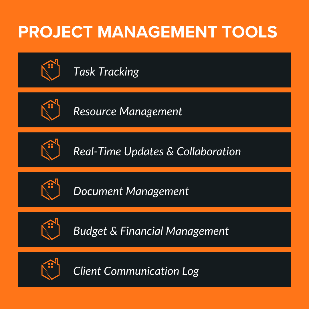 Project Management Features 