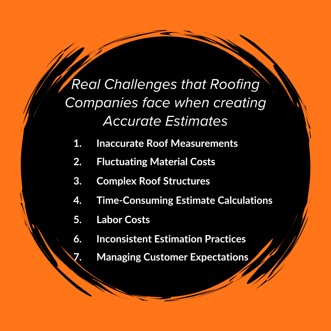 Challenges that Roofing Companies face when creating Accurate Estimates