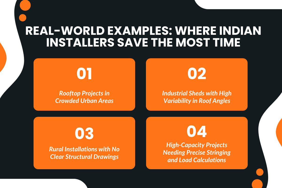 Real-World Examples: Where Indian Installers Save the Most Time