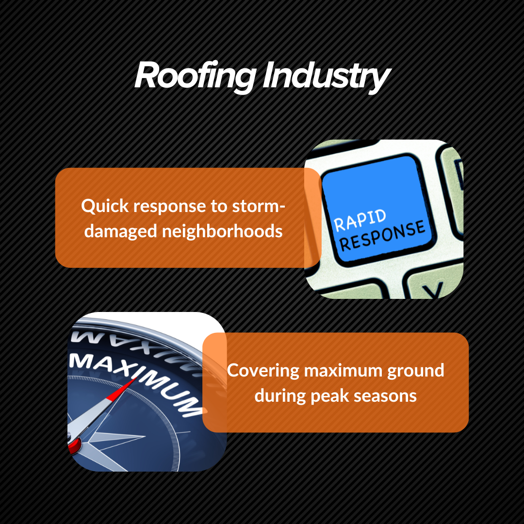 Roofing Industry